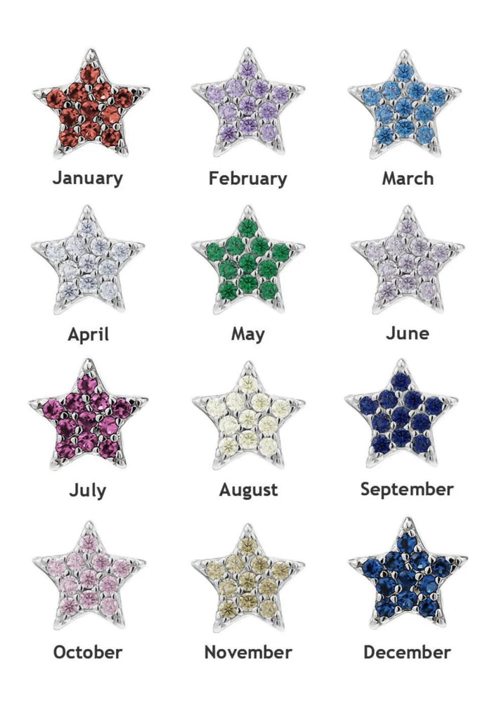 colour chart showing each month and associated birthstone colour